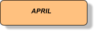 APRIL