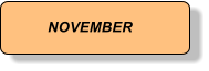 NOVEMBER